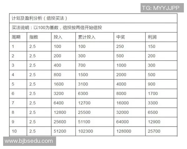 全面解析足球竞彩对阵表助你精准预测比赛结果提升投注胜率